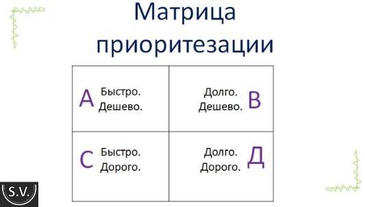 Для чего нужна диаграмма исикавы. Смотреть фото Для чего нужна диаграмма исикавы. Смотреть картинку Для чего нужна диаграмма исикавы. Картинка про Для чего нужна диаграмма исикавы. Фото Для чего нужна диаграмма исикавы