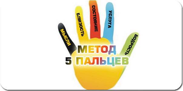 Метод пяти пальцев