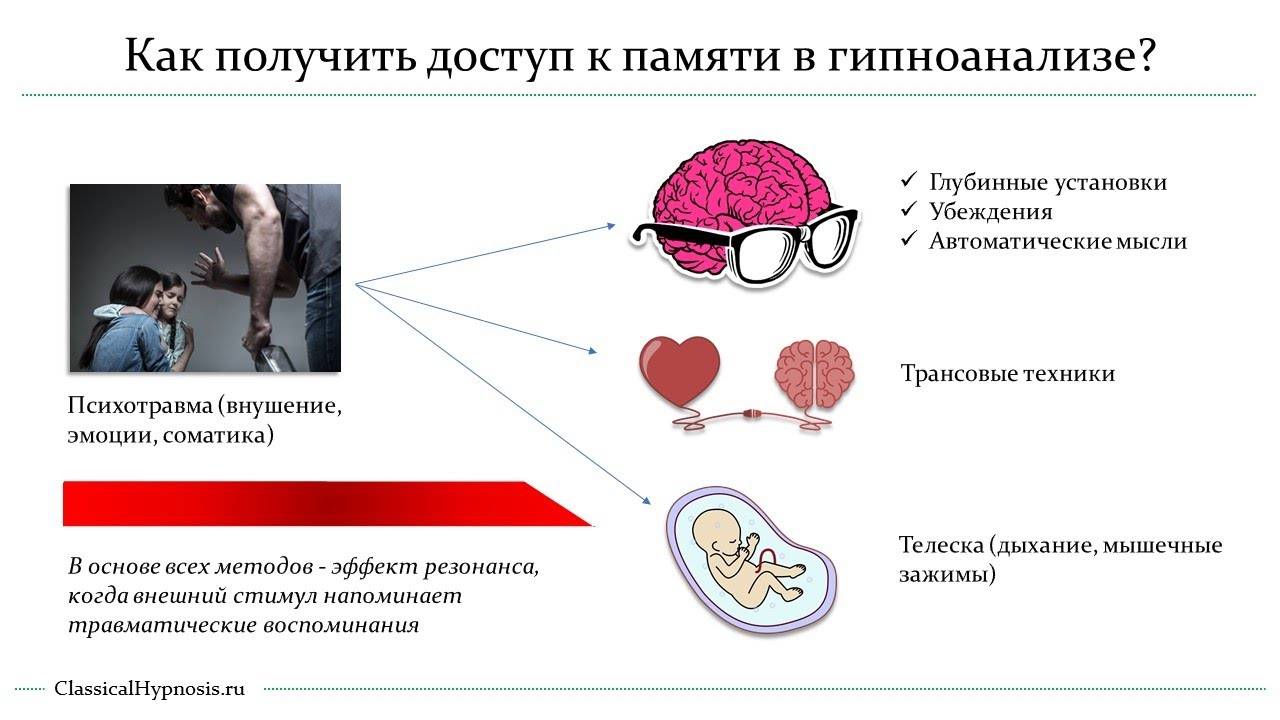 Внушение - алексей вениаминович гадаев