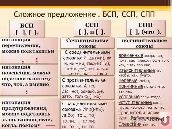 Психологическая азбука для второклашек