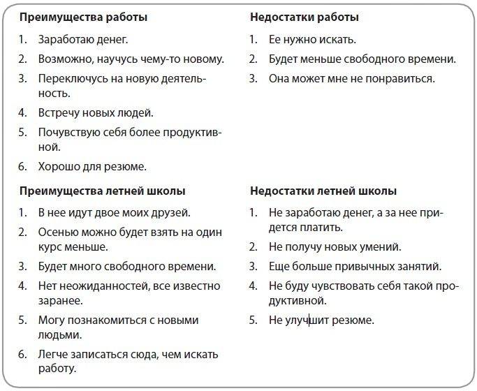 Психология выбора. цена удовольствия