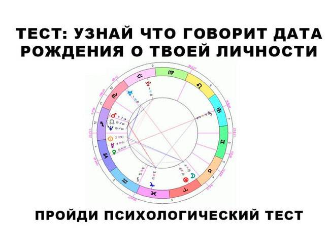 Скажи дата. Что говорит Дата рождения. О чем говорит Дата рождения. Психологический тест по дате рождения. Что говорит ваша Дата рождения.