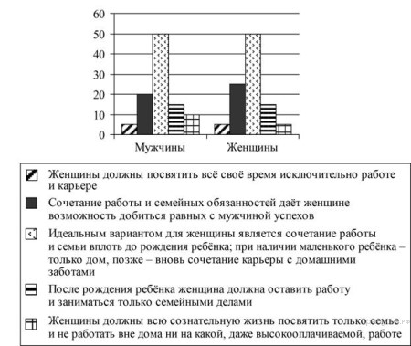 Деструктивность и деструктивный – популярные понятия и определения