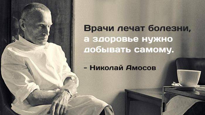 Амосов николай михайлович