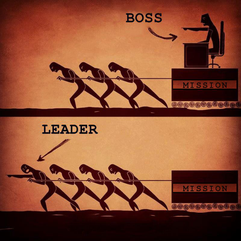 Каким должен быть руководитель — качества характера идеального лидера