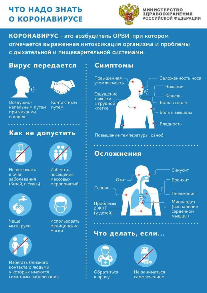 Организация договорной работы