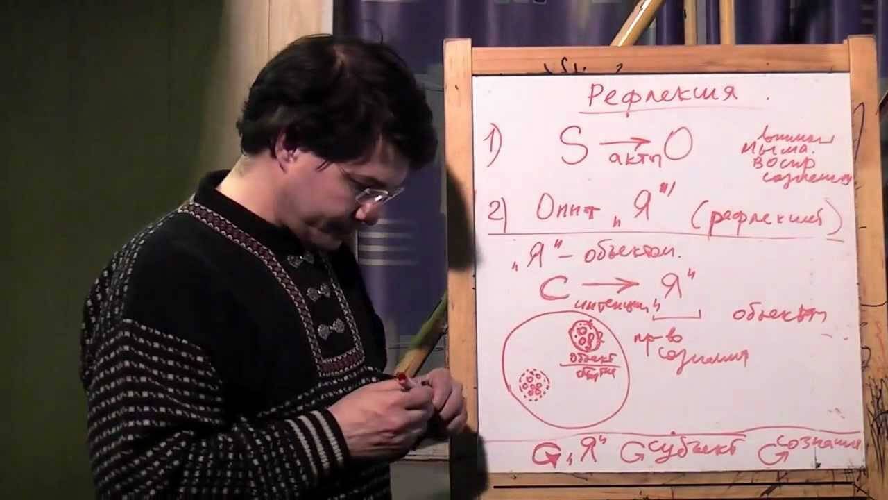 Осознанность