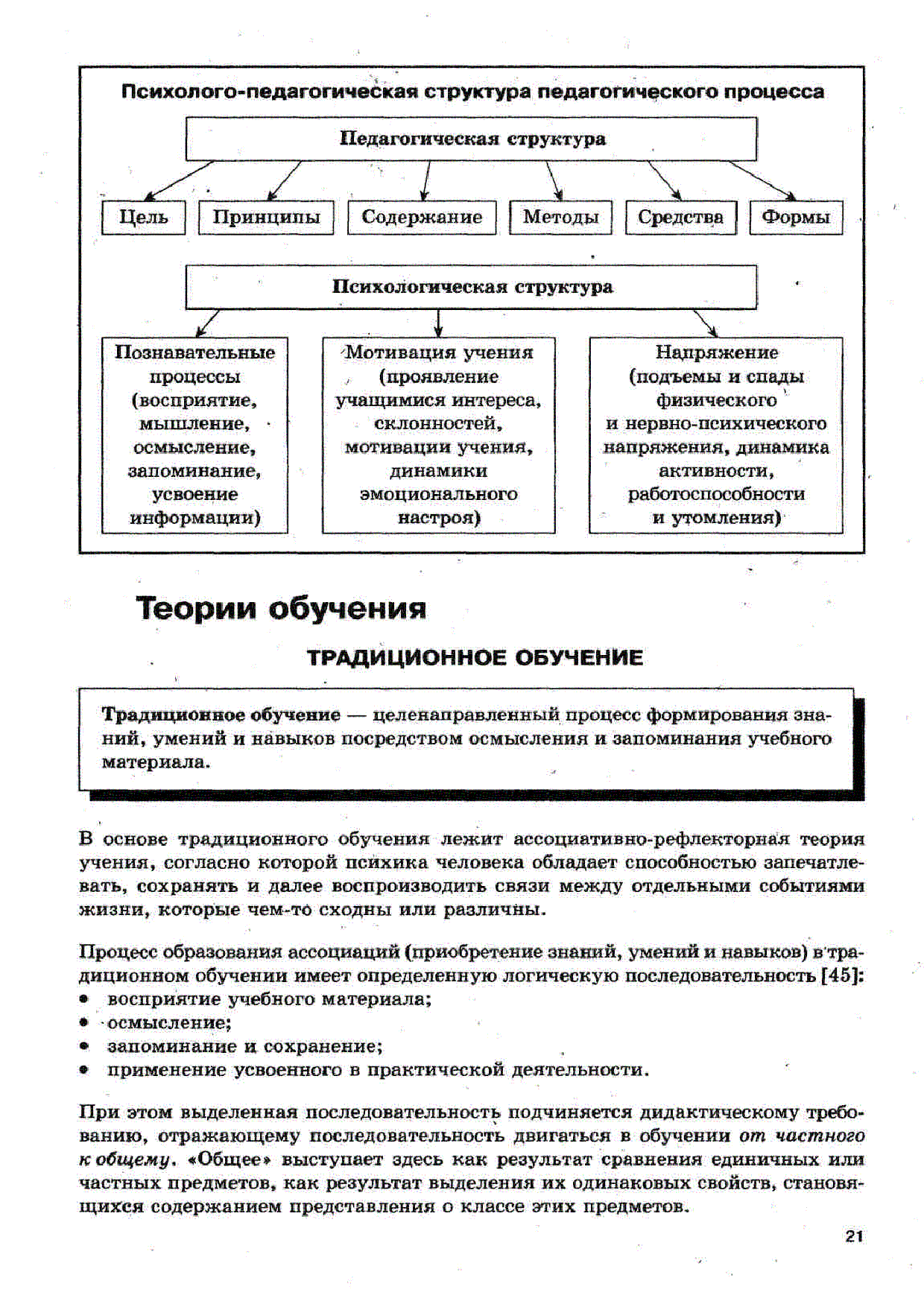 Педагогическая психология в таблицах и схемах