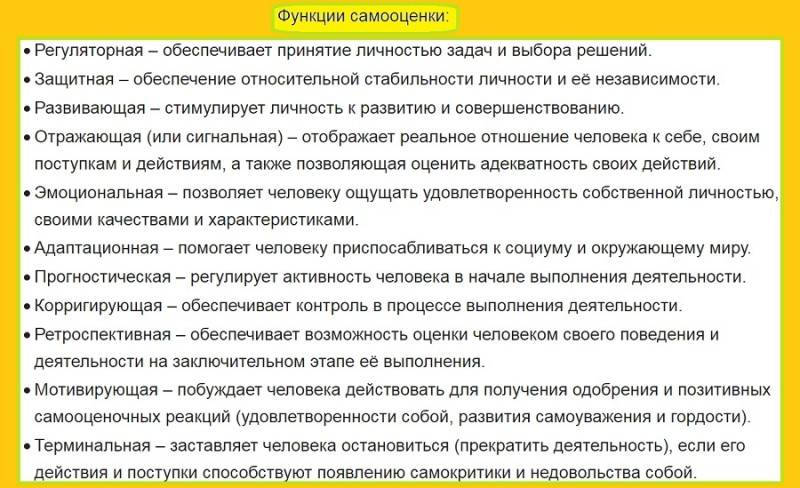 Внешние и внутренние признаки уверенности в себе