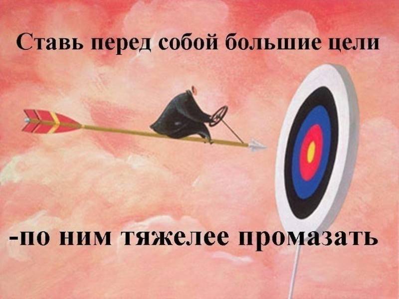 Психология лидерства. от теории к практике (п. с. авдеев)