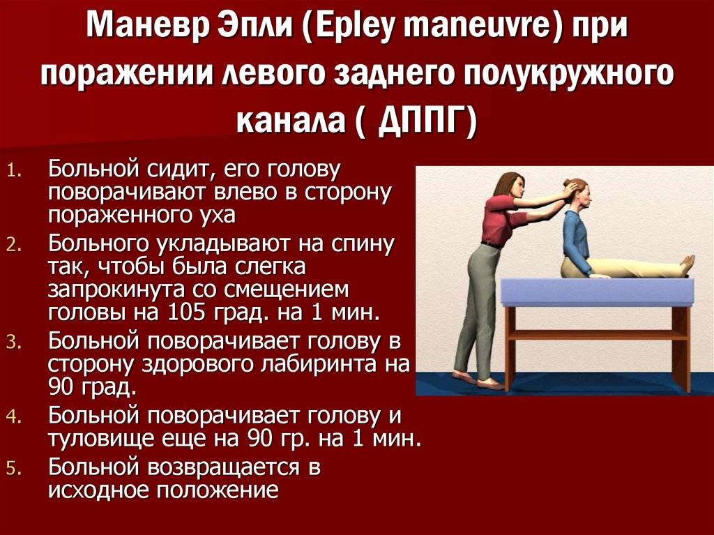 Головокружение после вставания с кровати