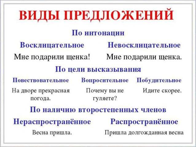 Психология: мотивации - бесплатные статьи по психологии в доме солнца